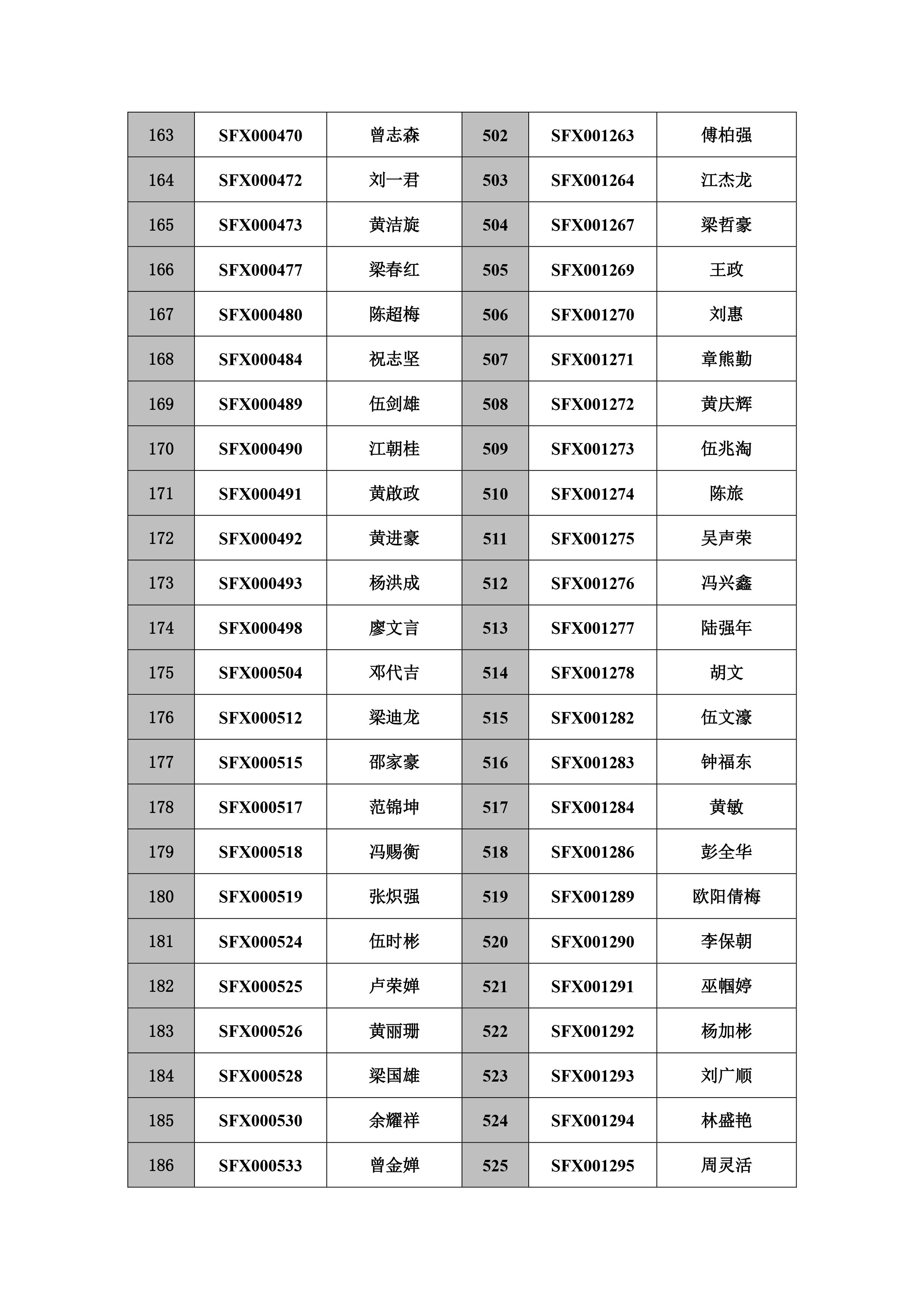 注销执业工作牌逾期两年未办理继续教育的人员名单-8 拷贝.jpg