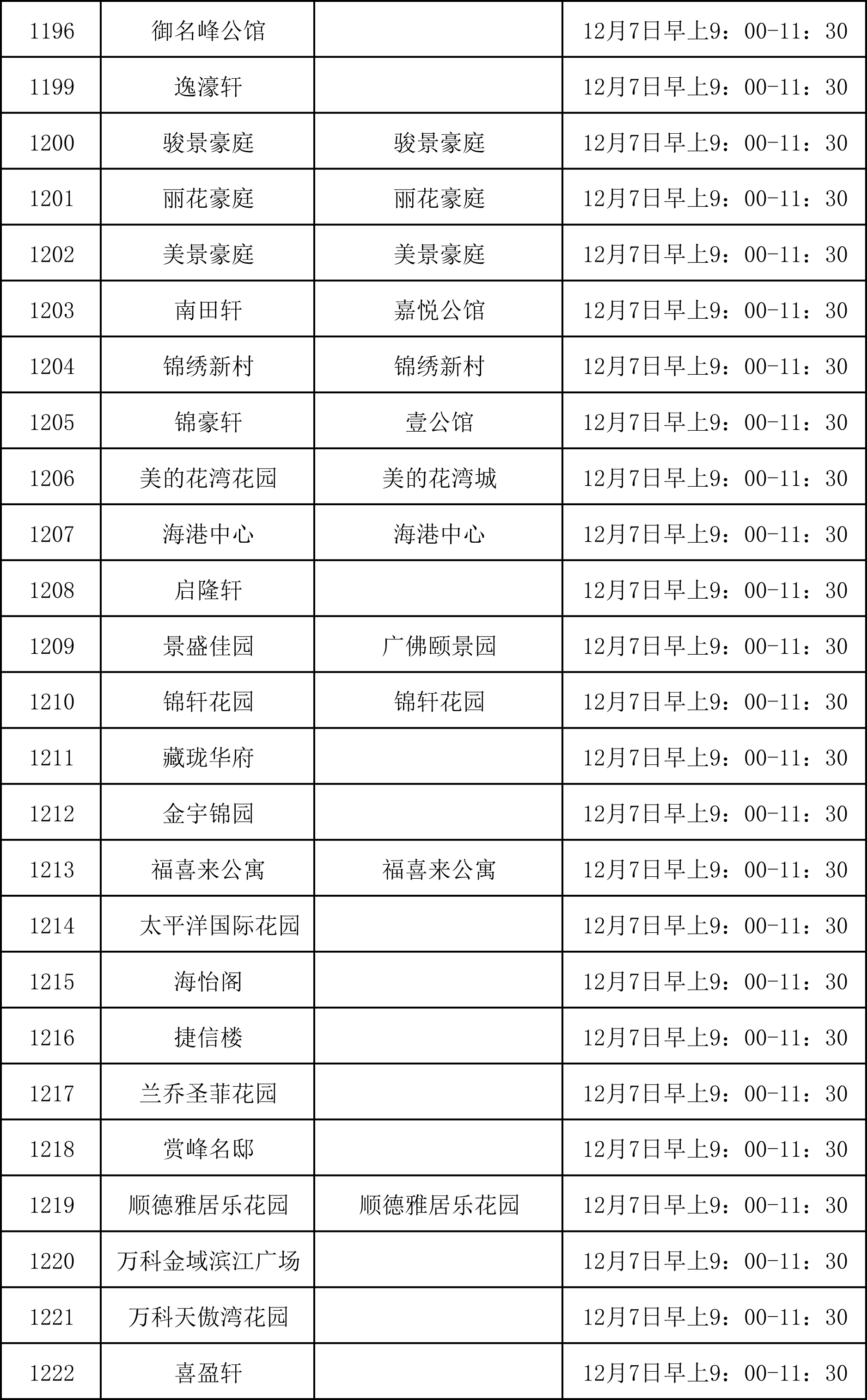 第四阶段智慧物业服务平台公示牌领取通知-14.png