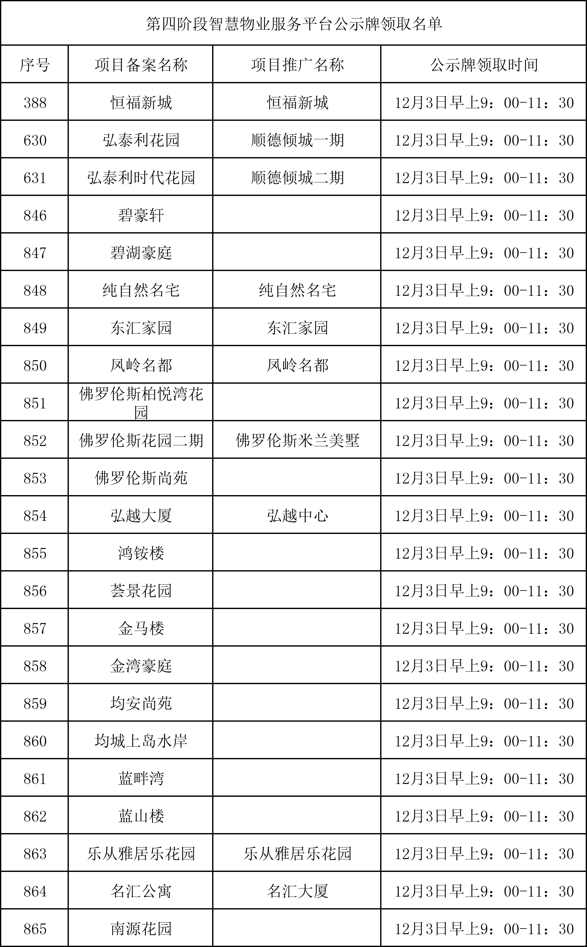 第四阶段智慧物业服务平台公示牌领取通知-1.png