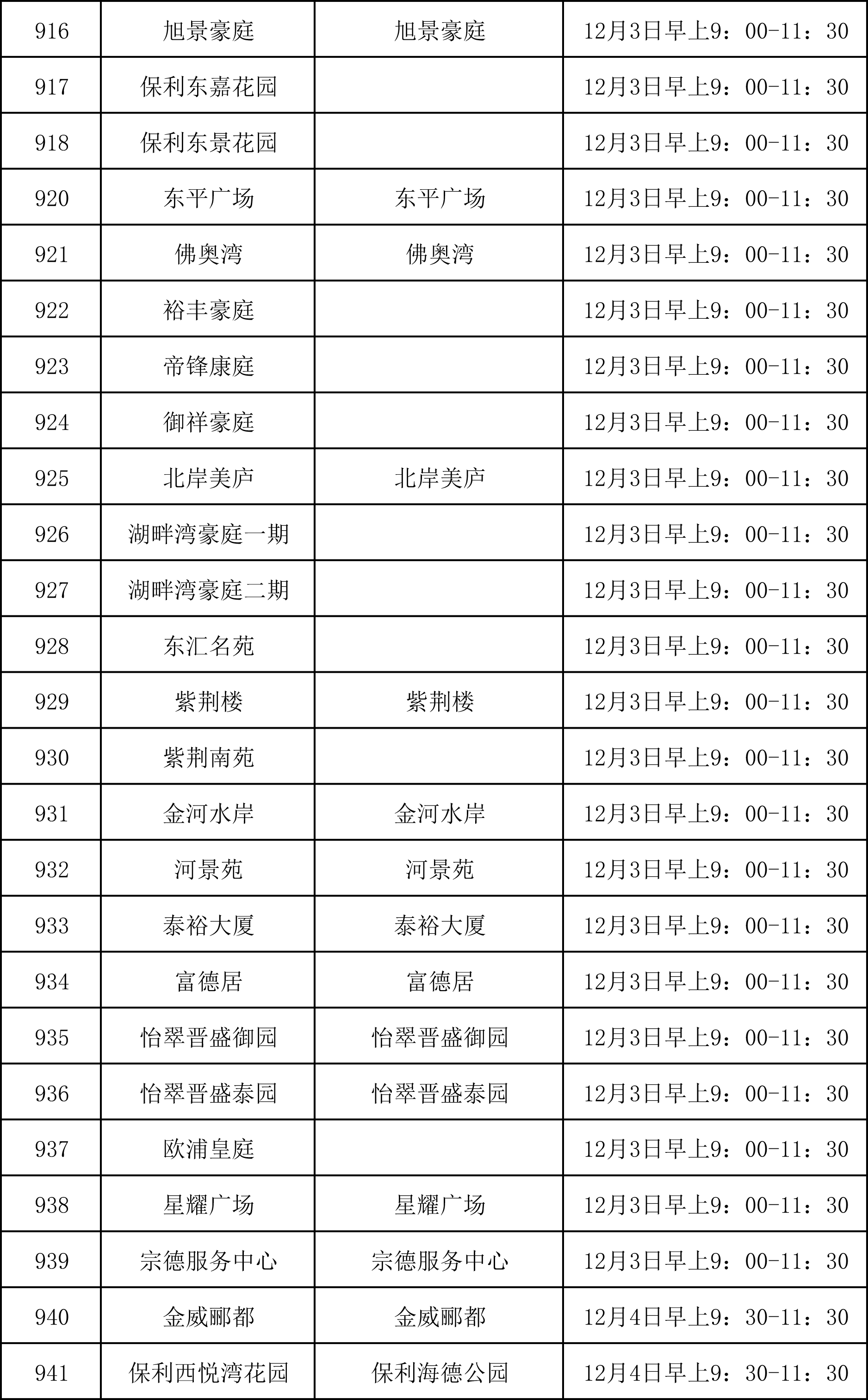 第四阶段智慧物业服务平台公示牌领取通知-4.png
