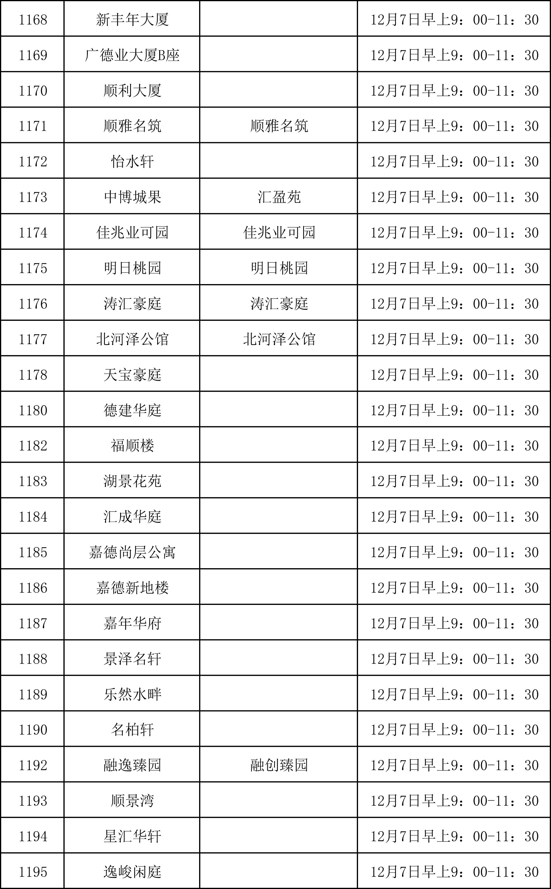 第四阶段智慧物业服务平台公示牌领取通知-13.png