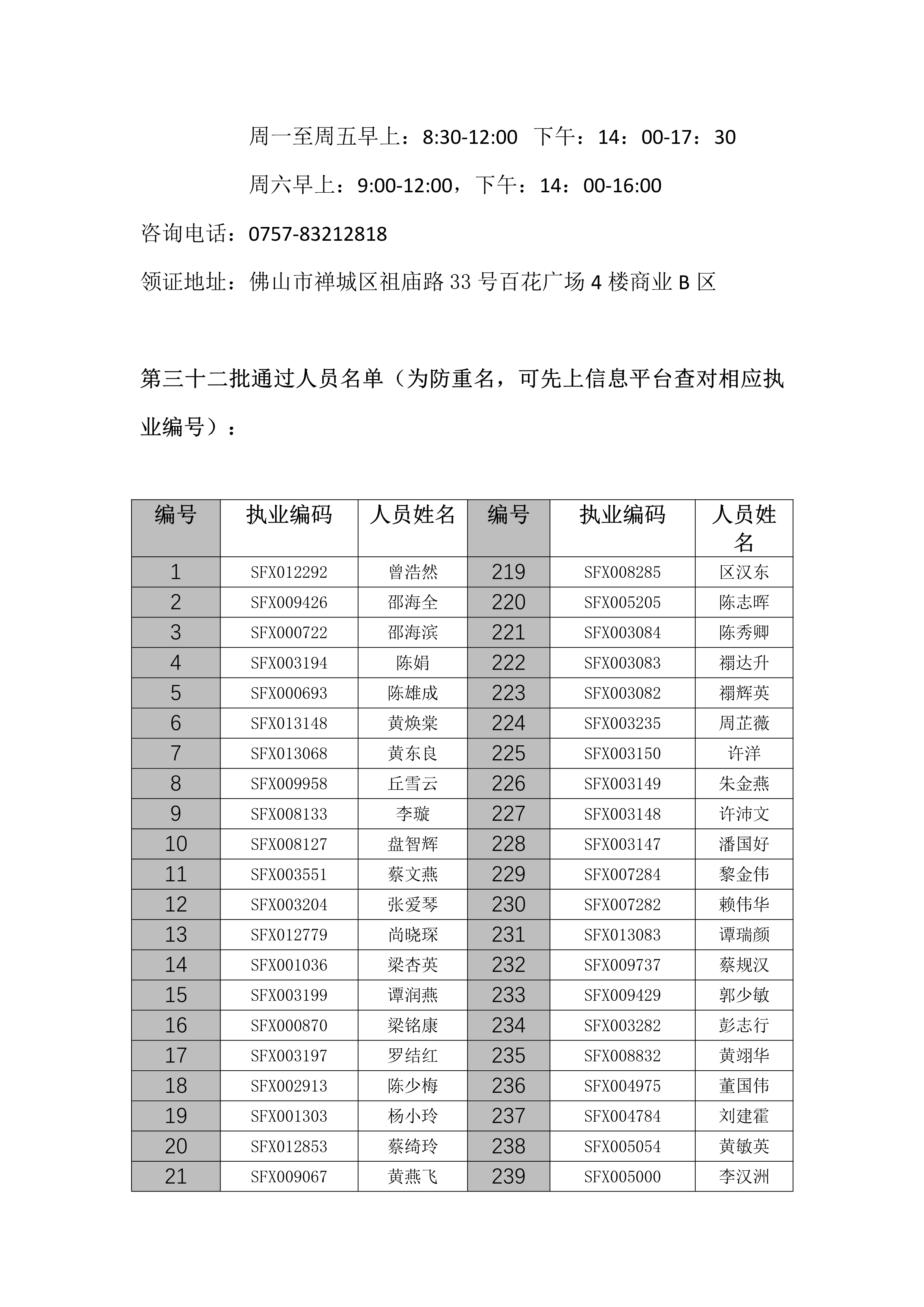 佛山市房地产中介从业人员继续教育培训班领证通知（第三十二批）_2.png