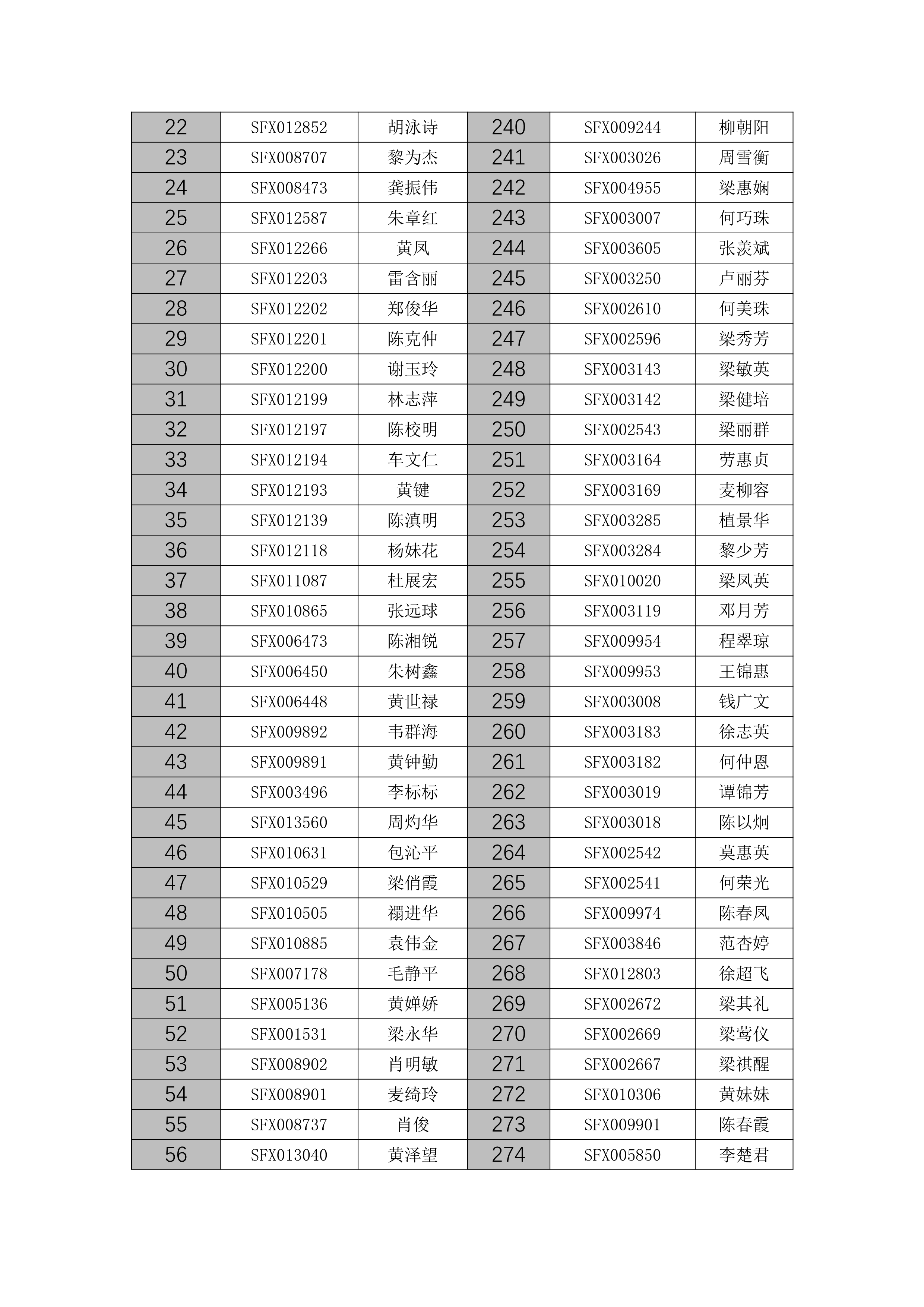 佛山市房地产中介从业人员继续教育培训班领证通知（第三十二批）_3.png