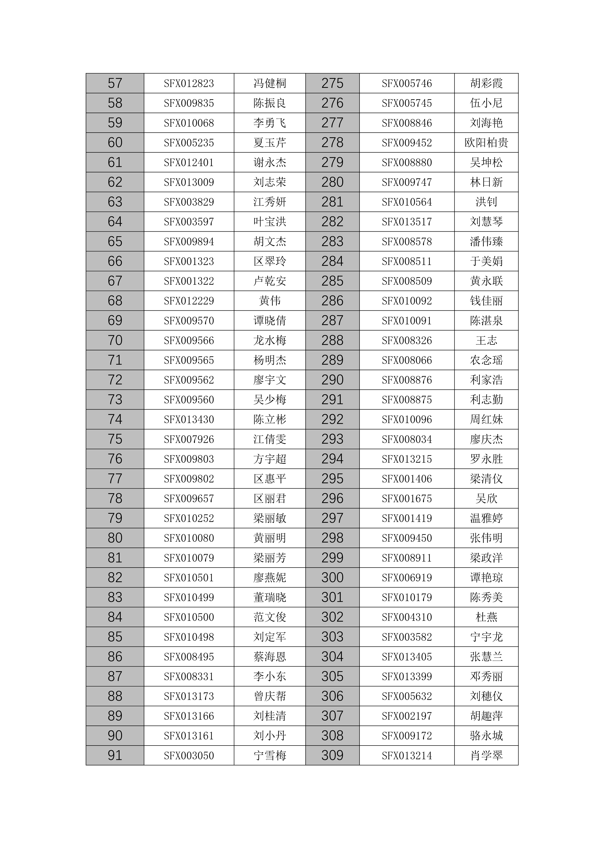 佛山市房地产中介从业人员继续教育培训班领证通知（第三十二批）_4.png
