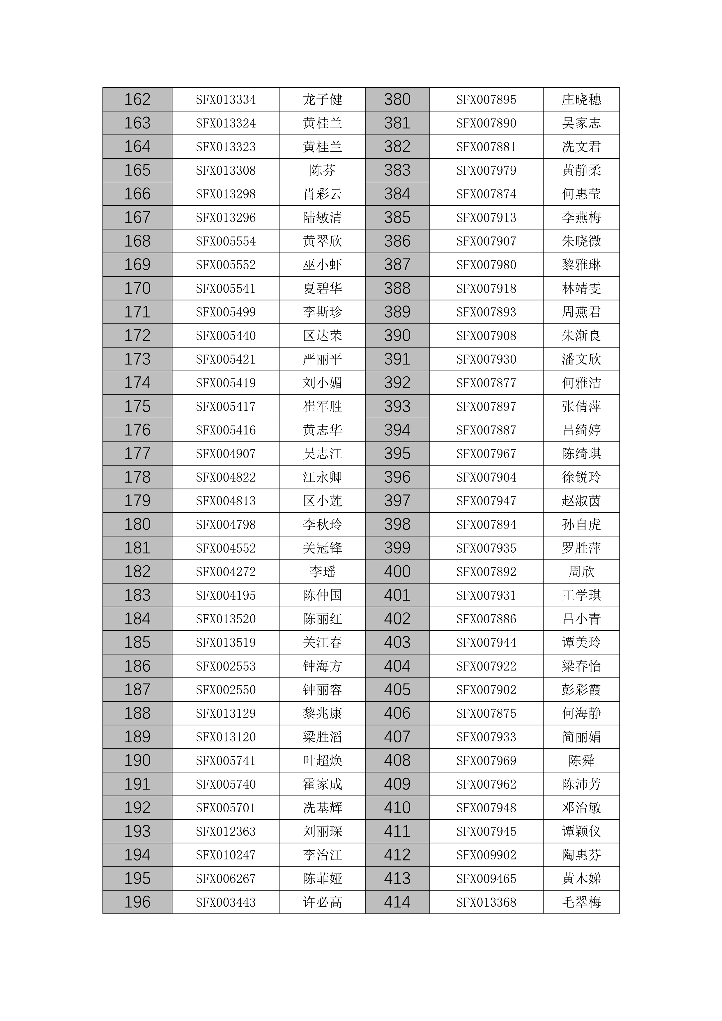 佛山市房地产中介从业人员继续教育培训班领证通知（第三十二批）_7.png