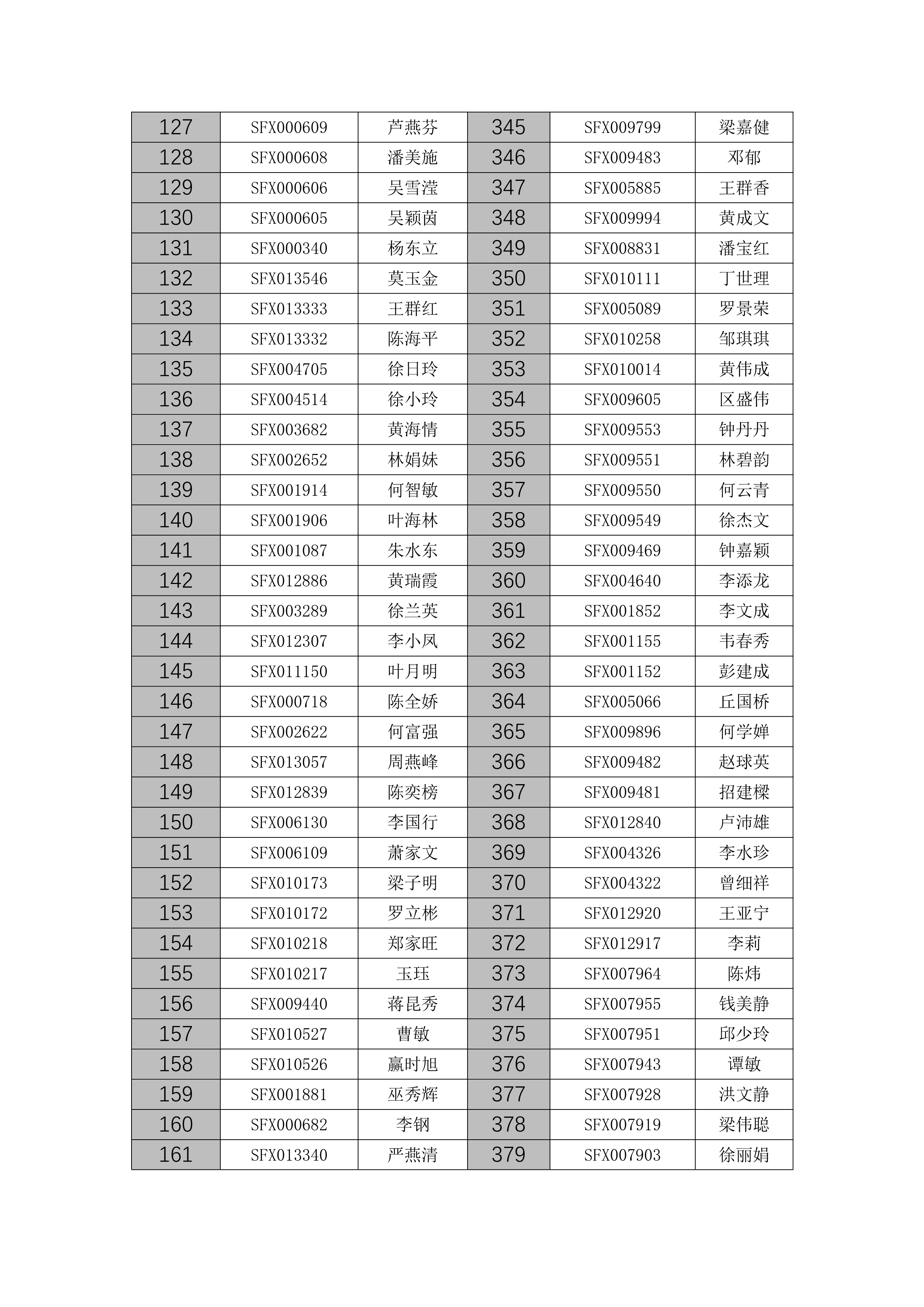 佛山市房地产中介从业人员继续教育培训班领证通知（第三十二批）_6.png