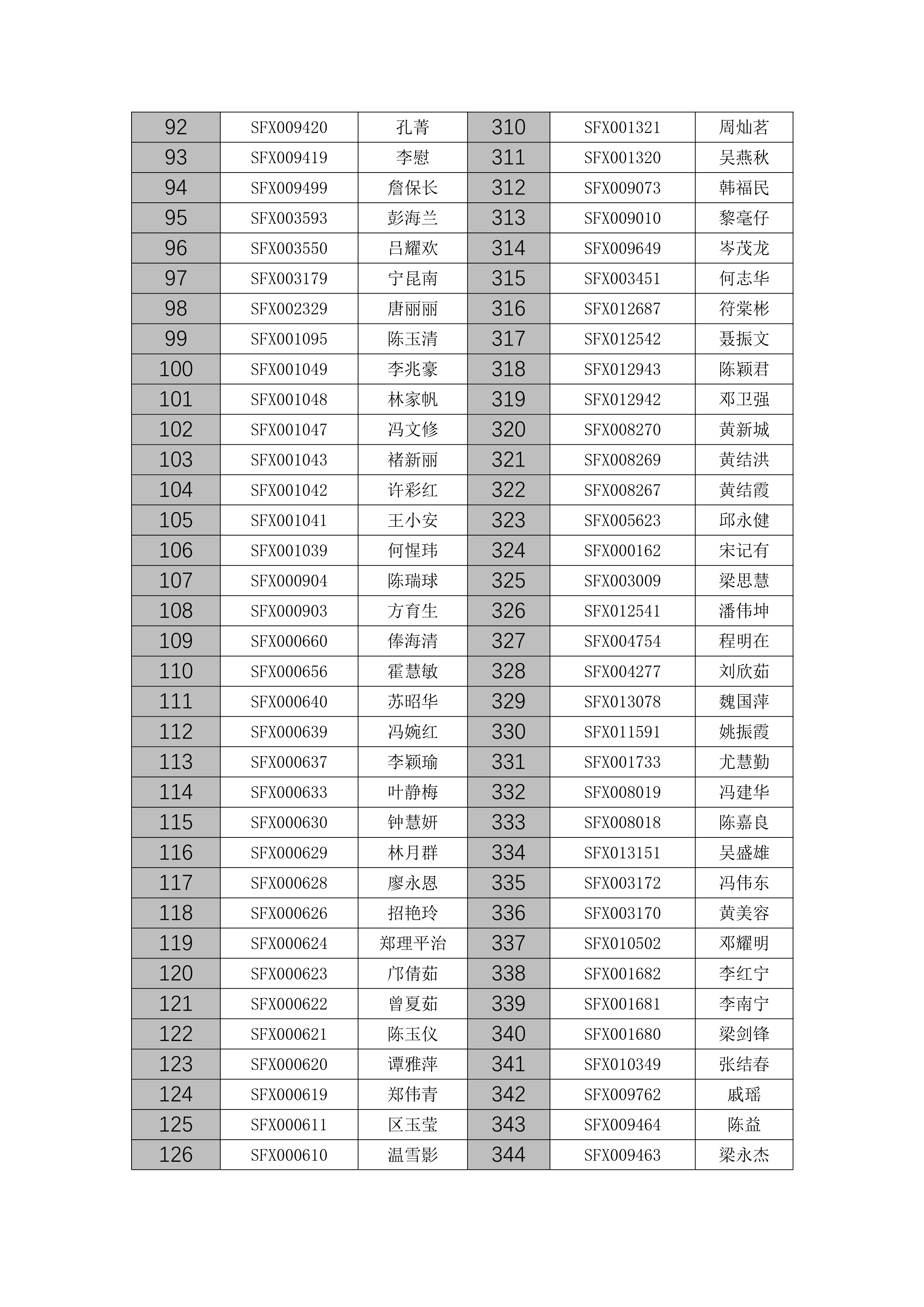 佛山市房地产中介从业人员继续教育培训班领证通知（第三十二批）_5.png